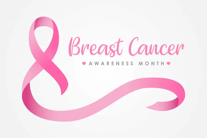 What Leads To Breast Cancer And Risk Factors